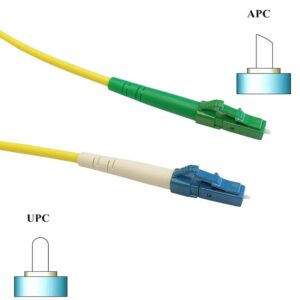 Singlemode 9/125 LC/APC-LC Simplex Fibre Optic Cable