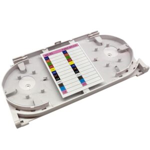 FIBRE OPTIC & TELECOMS PRODUCTS