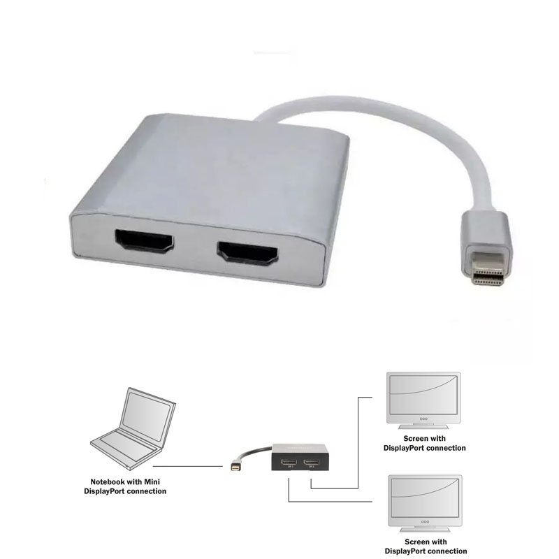 Mini displayport to sales two hdmi