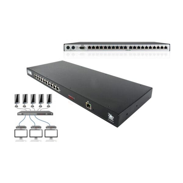 ADDERVIEW DDX30 MATRIX KVM SWITCH - VGA / DVI / DP & USB