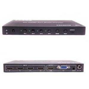 SEADA SD-MV-0401 HDMI 4x1 SWITCHING MULTIVIEWER