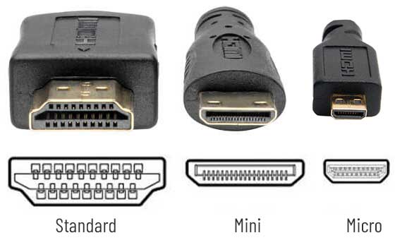 HDMI Cabling Encyclopedia
